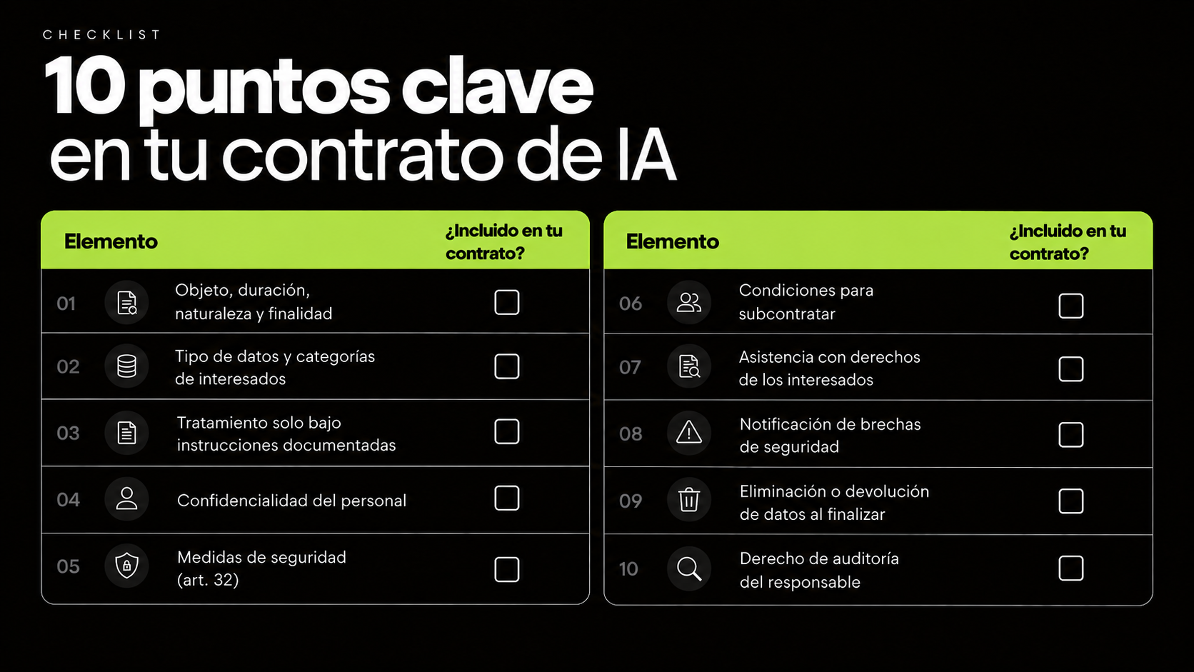 contenido mínimo del contrato (art. 28.3)